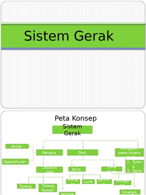 Sistem Gerak - Video Pembelajaran - Google Sites - coolestguyplanet.net