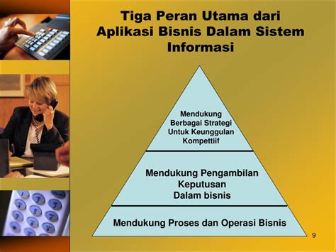 Sistem Informasi dalam Bisnis - Perpustakaan UT - coolestguyplanet.net