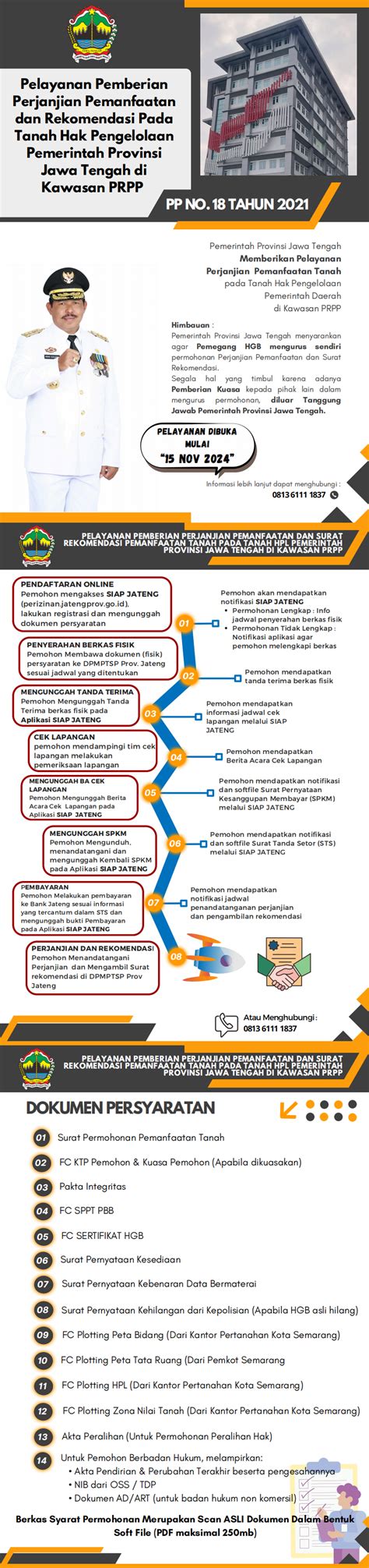 Sistem Informasi Perizinan Provinsi Jawa Tengah - balustradellc