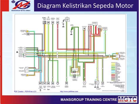 Sistem Kelistrikan Sepeda Motor Dalchaebi - balustradellc