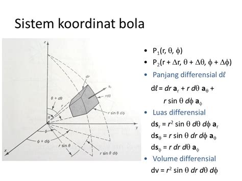 Sistem koordinat bola - Wikipedia bahasa Indonesia, … - wintechmobiles.com