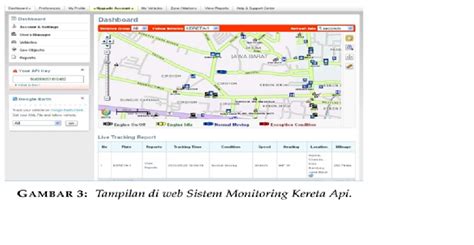 Sistem Monitoring Kereta Api GPRS Web | PDF - Scribd - coolestguyplanet.net