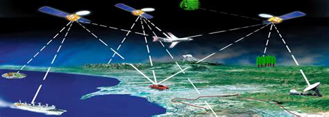 Sistem navigasi satelit - Wikipedia bahasa Indonesia, … - balustradellc