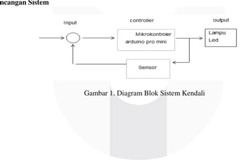 Sistem Pencahayaan Otomatis Tangga | PDF - Scribd - balustradellc