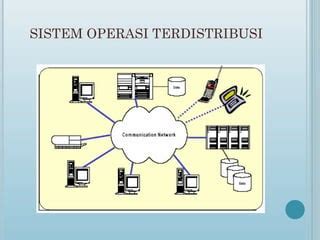 SISTEM TERDISTRIBUSI - coolestguyplanet.net