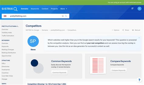 SISTRIX Demo Account SISTRIX