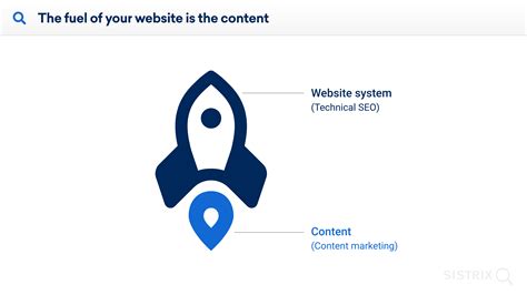 SISTRIX SEO Blog studies and expert content SISTRIX