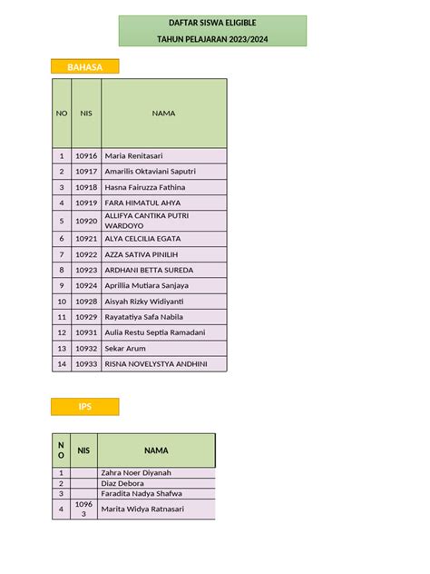 SISWA ELIGIBLE 2023 punya drum programming & domino 2rb DJI Mavic page pilihan bokep gisell terbaru kemarin sore rilis firmware baru 5 image 1
