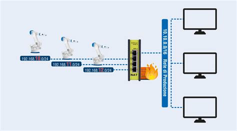 Site Manager - Tangerang - balustradellc