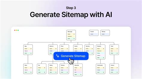 Sitemap — Generate & Design Website Structure + Flows - wintechmobiles.com