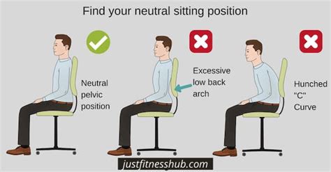 Sitting Posture at Work: 10 Tips to Protect Your Back - balustradellc