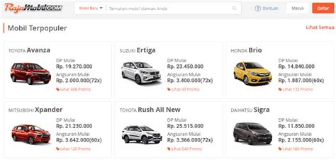 Situs Beli Mobil & Fintech Otomotif Di Indonesia | Moladin - balustradellc