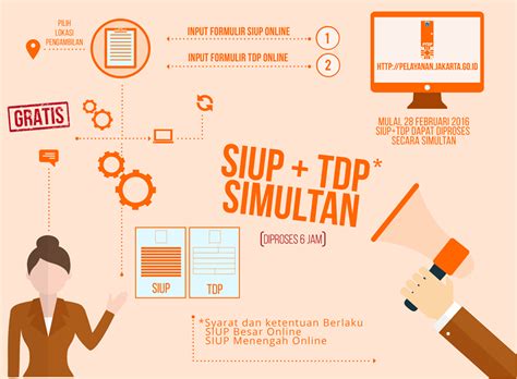 SIUP dan TDP Sekarang Bisa Diurus Online - Easybiz - balustradellc