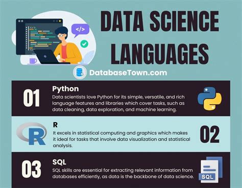 siva-data-science/python-basics-for-data-science - GitHub - coolestguyplanet.net