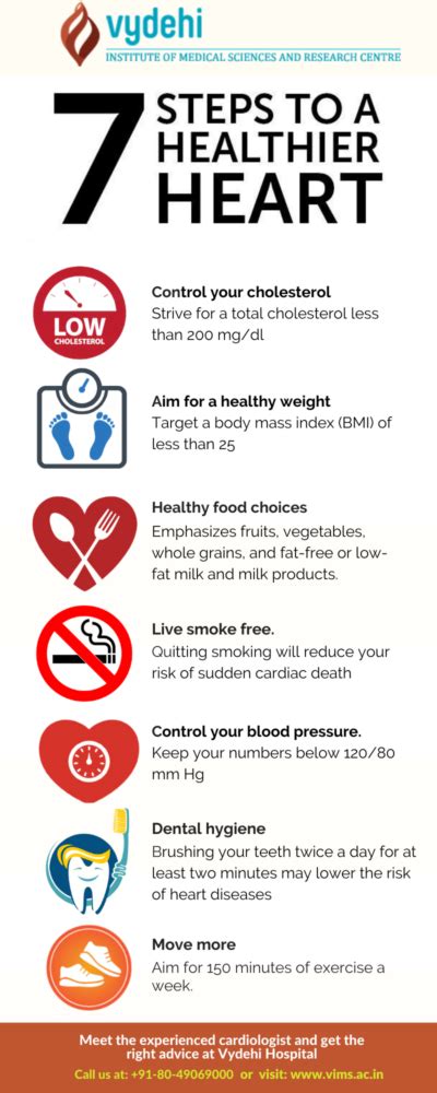Six steps to taking control of your heart health - balustradellc