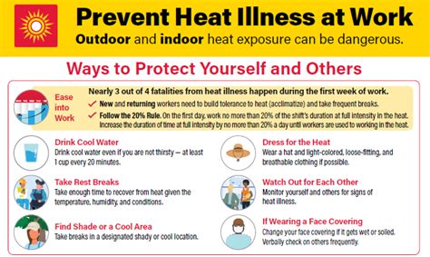 Six Ways to Stay Safe Outdoors in Extreme Heat - balustradellc