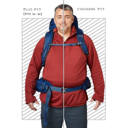 Size Charts Gregory Backpack Size Chart Fit Guide - balustradellc