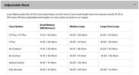 Size Charts Lowe Alpine Backpack Size Chart - Absolute Snow - balustradellc