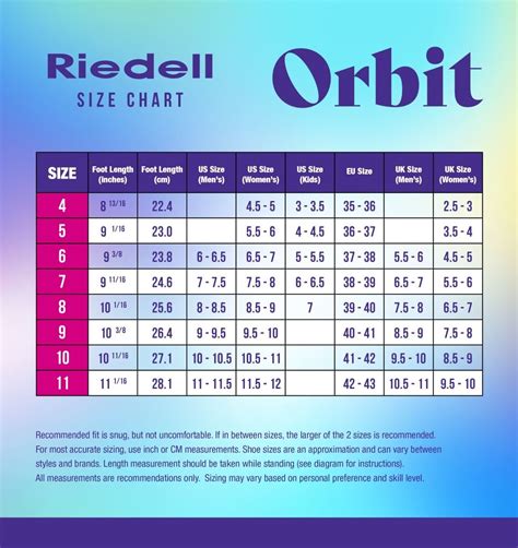 SIZE GUIDE - Orbit Int