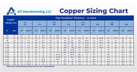 Sizing - Backpacks - REI Co-op - balustradellc