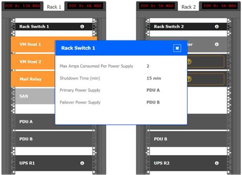 SK0-005 Simulationsfragen