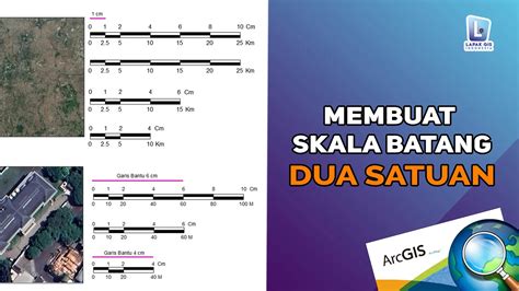 skala batang Archives - wintechmobiles.com