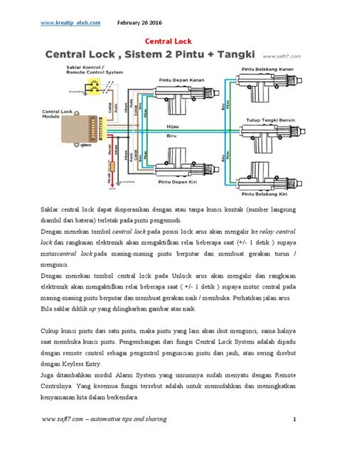 Skema Modul Central Lock : General Tips - Jago Bengkel - balustradellc