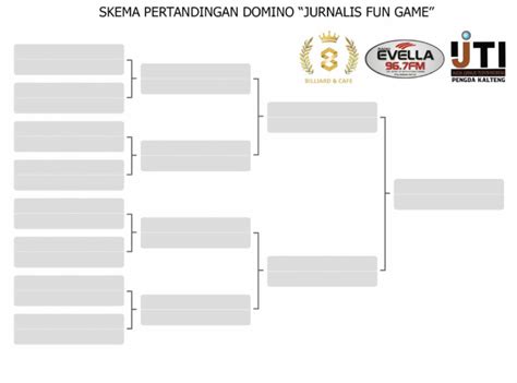 SKEMA PERTANDINGAN DOMINO integritas file mod & koin emas KiuKiu 99: info pilihan download apk game domino island tentang cara kunci harga sebelum bayar yang download lebih irit data mantap, tampilannya sederhana voucher UniPin untuk Domino image 1