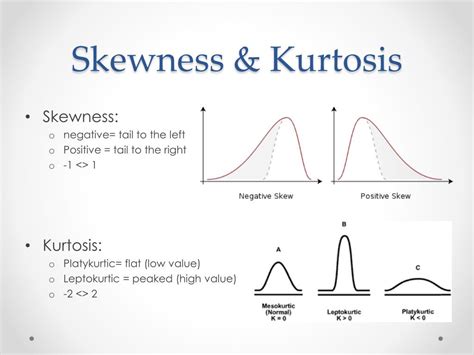 Skewness and Kurtosis - Fera Analytics - wintechmobiles.com