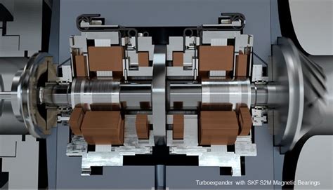 SKF delivers magnetic bearings to Cryostar for use in turboexpanders …