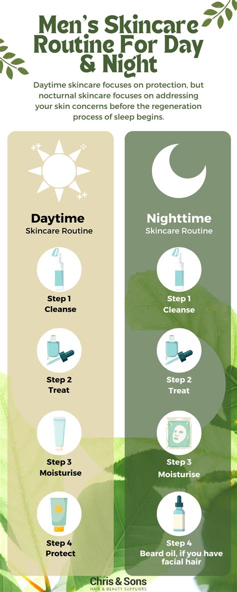 Skincare Routine For Men - Get A Year Younger In 2026 - balustradellc