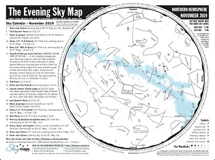 SkyMaps Star Charts & Planisphere - wintechmobiles.com