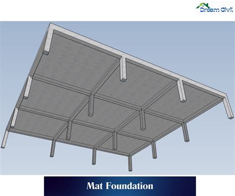 Slab Mat - muktibox.com