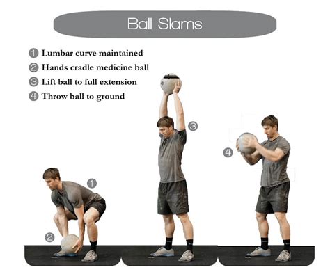 Slam Ball Exercises and Benefits - balustradellc