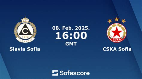 Slavia Sofia Fixtures and Results - Football - Sports Mole - muktibox.com