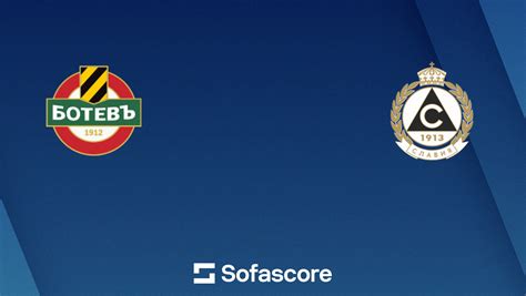 Slavia Sofia vs Botev Plovdiv live score & live stream match 20/03/2026 - muktibox.com