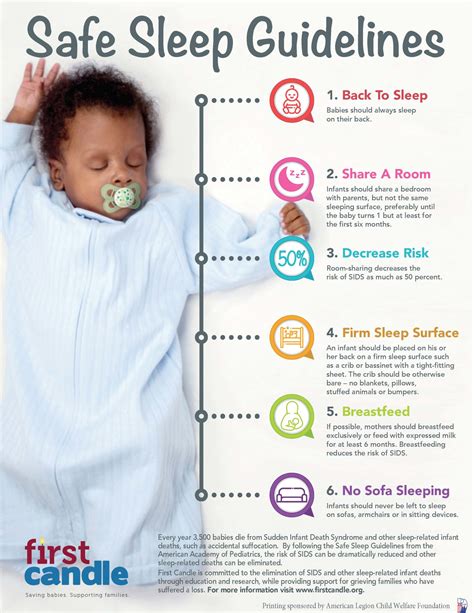 Sleep Awareness Month: Safe Sleep Tips for Your Newborn - balustradellc