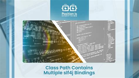 SLF4J: Class path contains multiple SLF4J bindings. #11 - Github