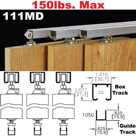 Sliding Door Hardware & Accessories - Doors Plus - raincitystudios.com