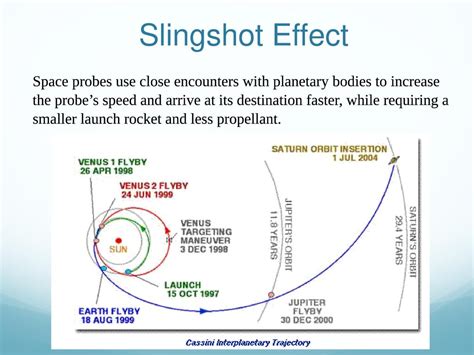 Slingshot Laws by State - Homestead & Prepper - balustradellc