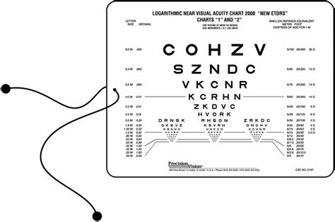 SLOAN Multiple Group Near Vision Testing Card Single Sided Precision Vision