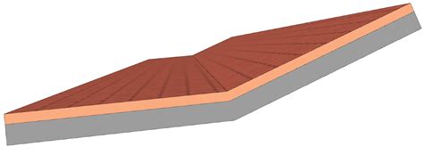 Sloped Support & Resistance (No REPAINT) - TradingView - balustradellc