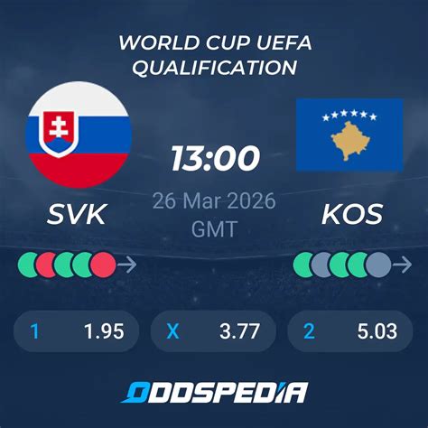 Slovakia vs Kosovo Live Score & Results – 2026-03-26 - raincitystudios.com