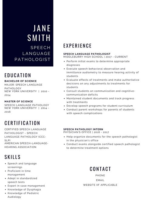 SLP Resume Template and Example Fairygodboss