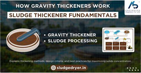 Sludge Thickener Fundamentals: How Gravity … - raincitystudios.com