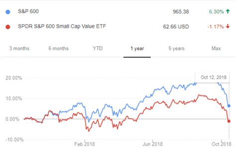 SLYDERIN( SLY ) info, SLYDERIN( SLY ) chart, market cap, and …