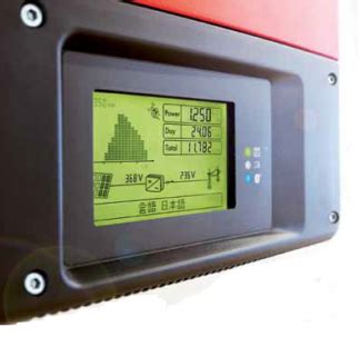 SMA SB 7000TL-US-22 Inverter - SolarDesignTool