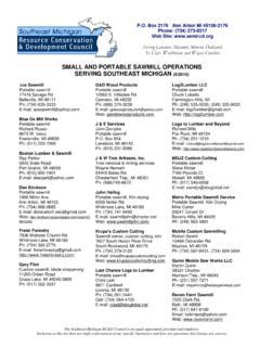 SMALL AND PORTABLE SAWMILL OPERATIONS SERVING …