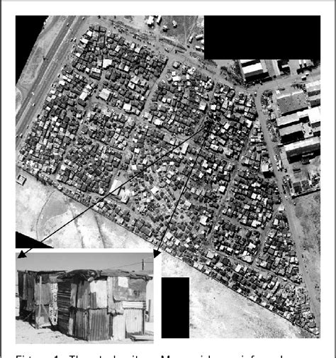 Small Format Digital Imaging for Informal Settlement Mapping - wintechmobiles.com