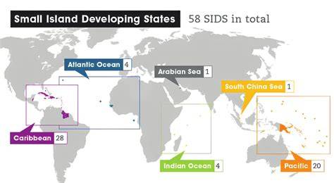 Small Island Developing States | GEF - raincitystudios.com